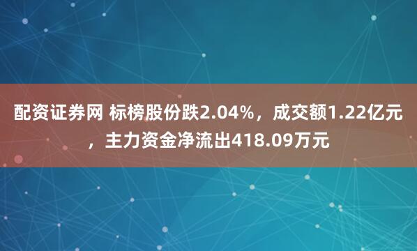 配资证券网 标榜股份跌2.04%，成交额1.22亿元，主力资金净流出418.09万元